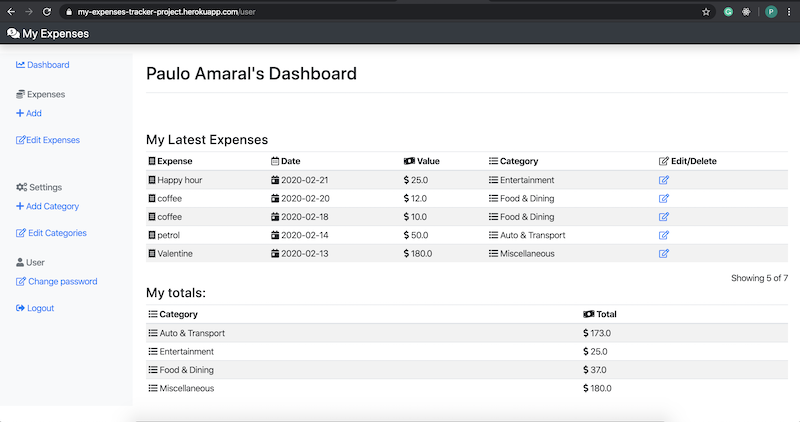 Expenses Tracker